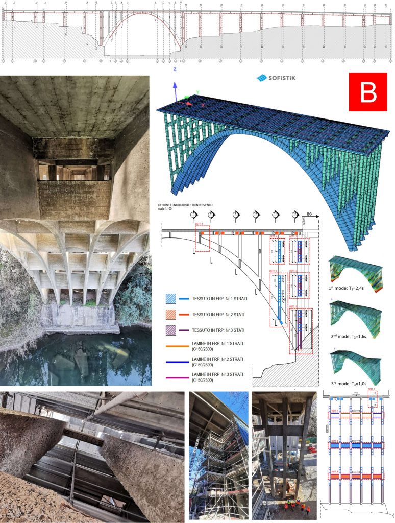 STRENGTHENING OF SAN PIETRO BRIDGE IN BERGAMO - Bolina Ingegneria